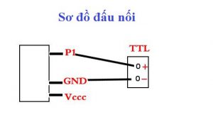 Combo Laser 0.5W