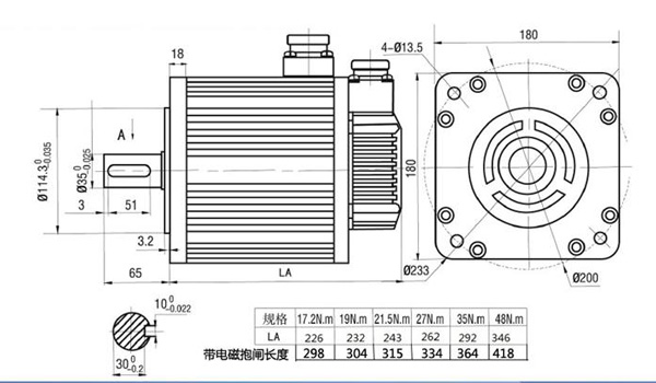 ac servo 2k7 1
