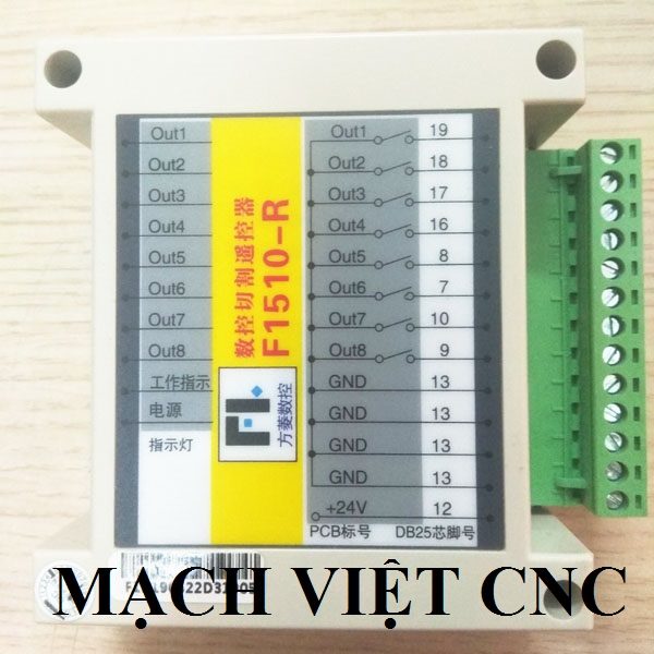 bộ điều khiển từ xa