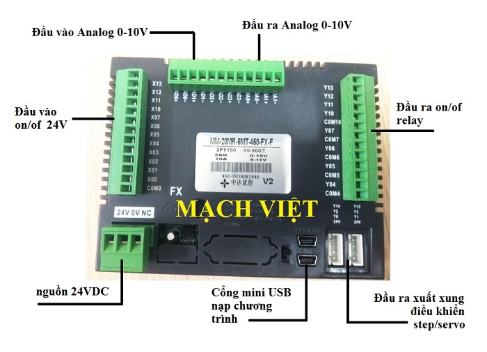 màn hình hmi tích hợp PLC YKHMI