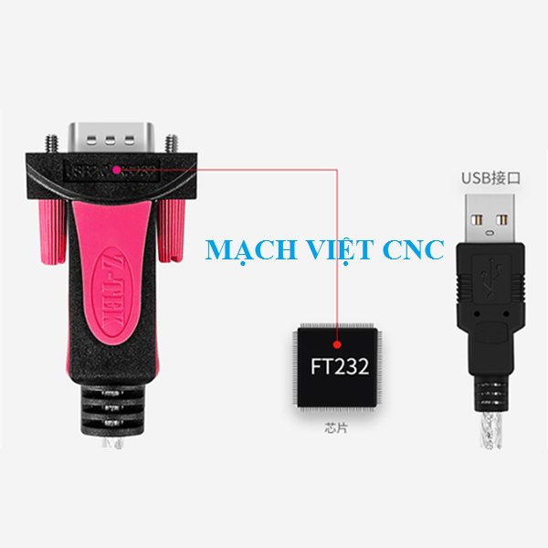 cáp chuyển đổi USB to RS232